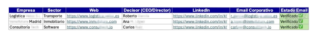enriquecimiento-leads Ejemplo de base de datos de leads B2B cualificados y verificados en formato Excel
