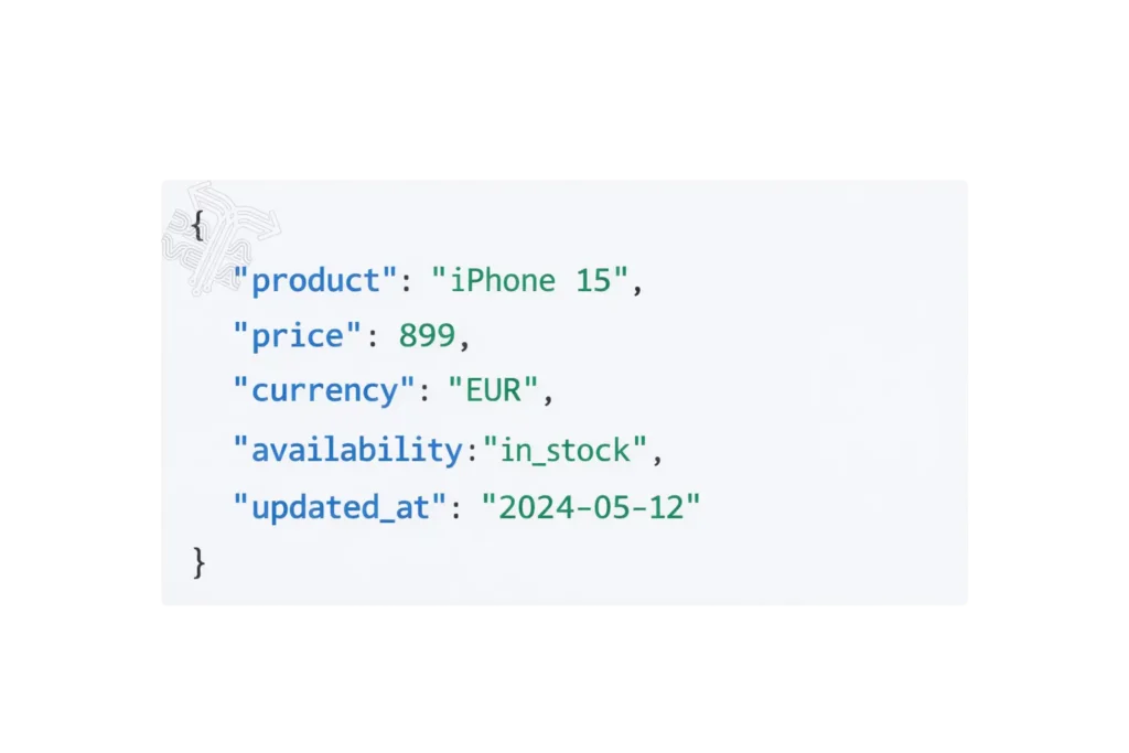respuesta-JSON Ejemplo de respuesta en formato JSON con datos estructurados de producto (iPhone 15) extraídos mediante web scraping.